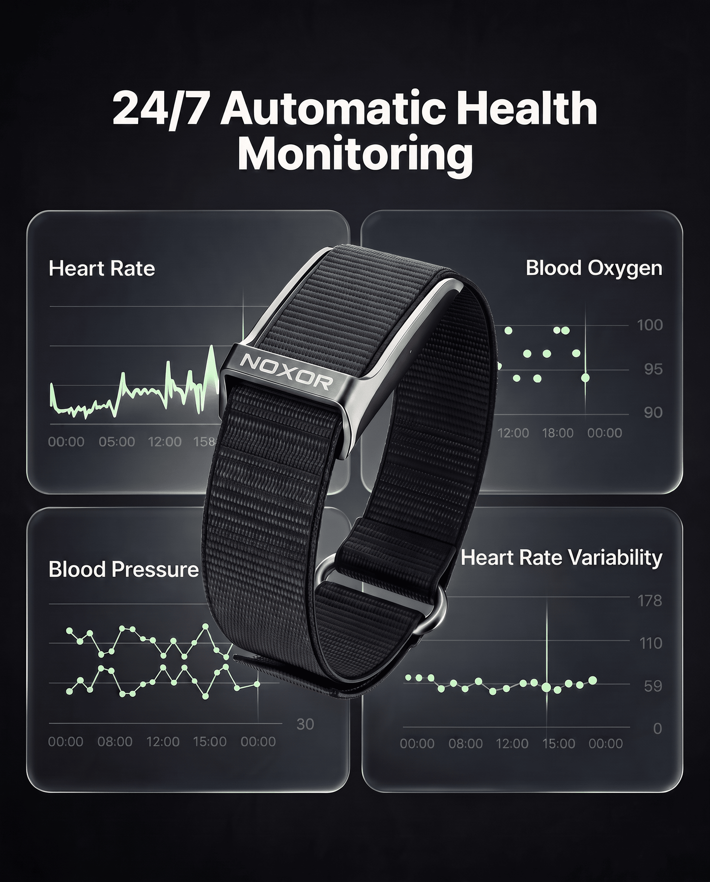Noxor Pro 3 – Smart Health, Sleep & Fitness Tracker