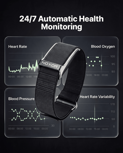 Noxor Pro 3 – Smart Health, Sleep & Fitness Tracker