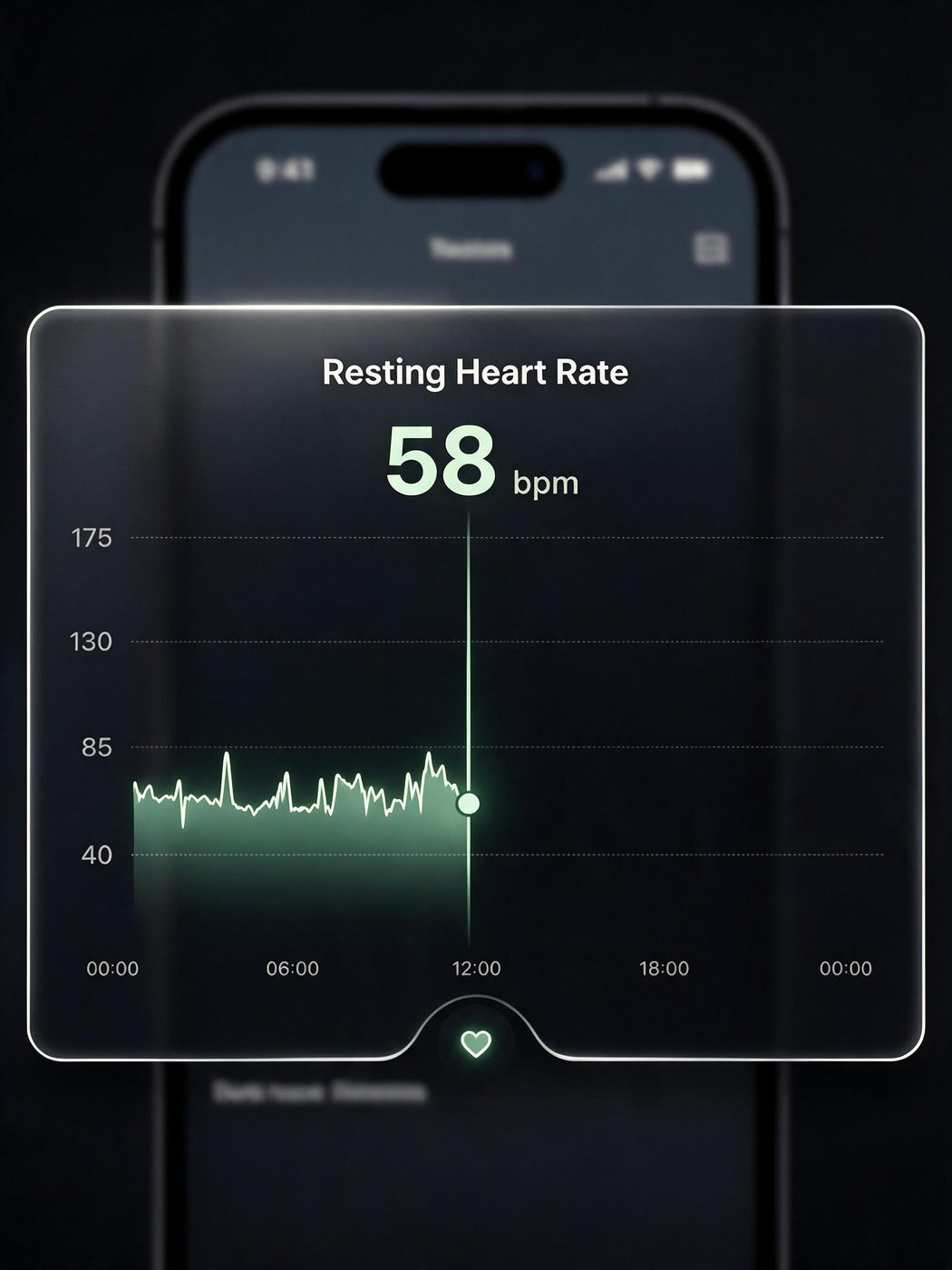 Resting heart rate